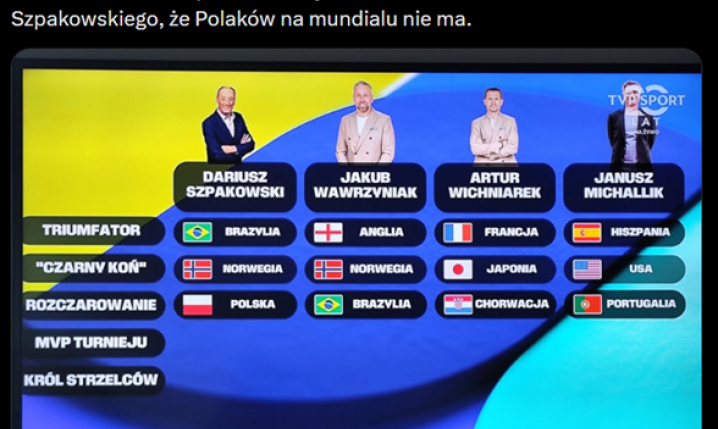 HIT! Oto ROZCZAROWANIE Mundialu według Dariusza Szpakowskiego xD